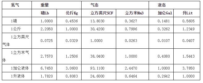 QQ截图20191126110821