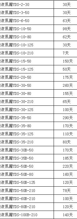 QQ截图20191126110506