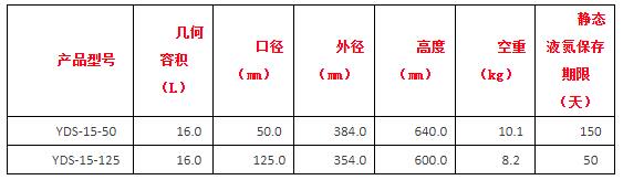 QQ截图20191128115650