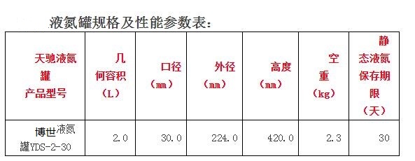 QQ截图20191204150638